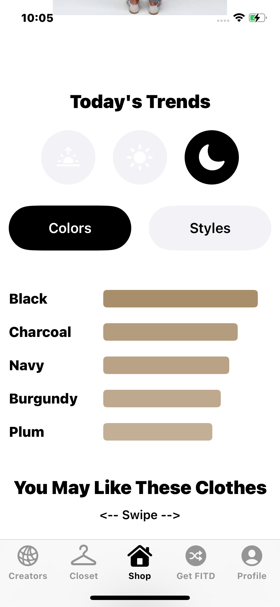 Fashion look